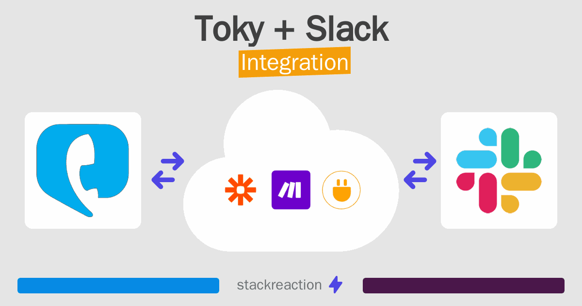 Toky and Slack Integration