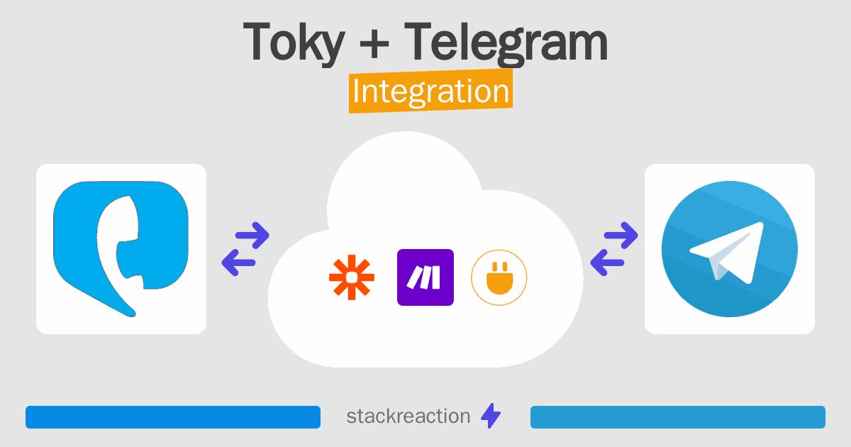 Toky and Telegram Integration