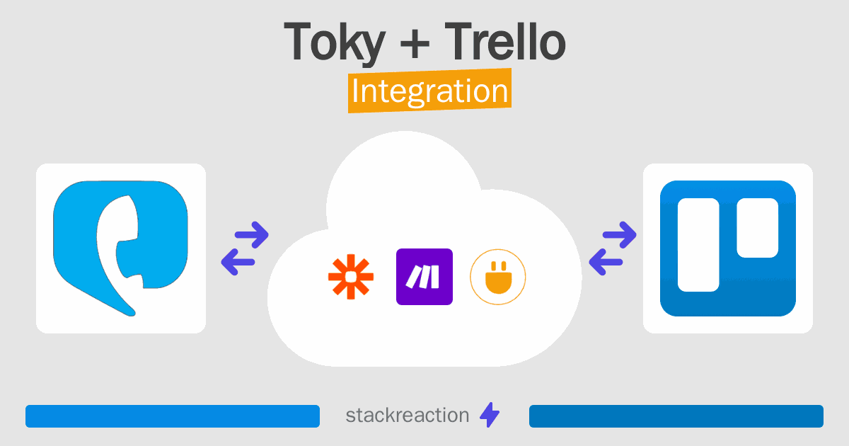 Toky and Trello Integration