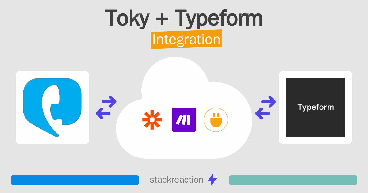 Toky and Typeform Integration
