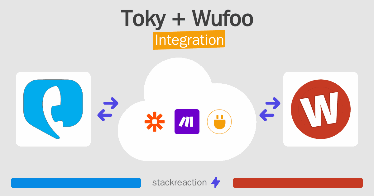 Toky and Wufoo Integration