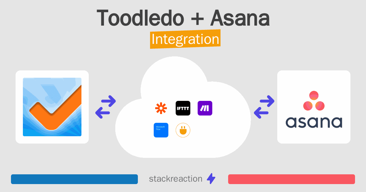 Toodledo and Asana Integration