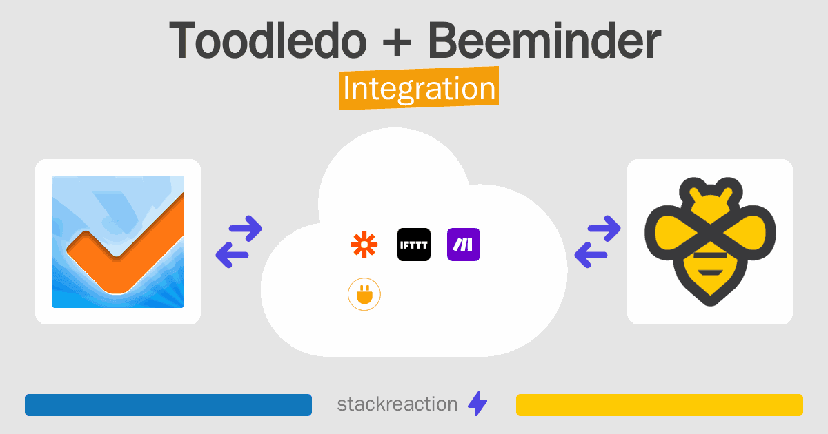 Toodledo and Beeminder Integration