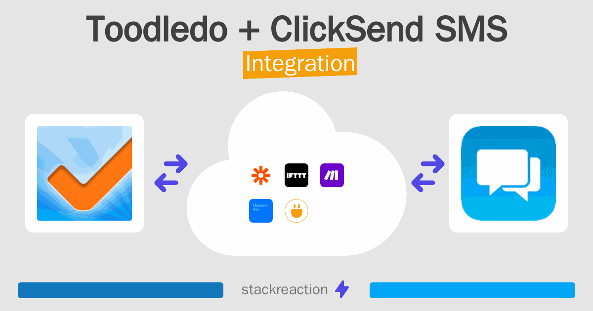 Toodledo and ClickSend SMS Integration
