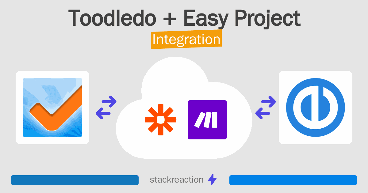 Toodledo and Easy Project Integration