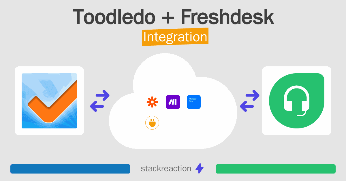 Toodledo and Freshdesk Integration
