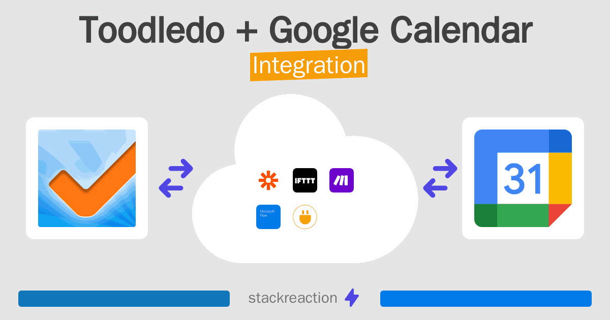 Toodledo and Google Calendar Integration