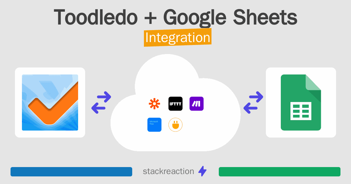Toodledo and Google Sheets Integration