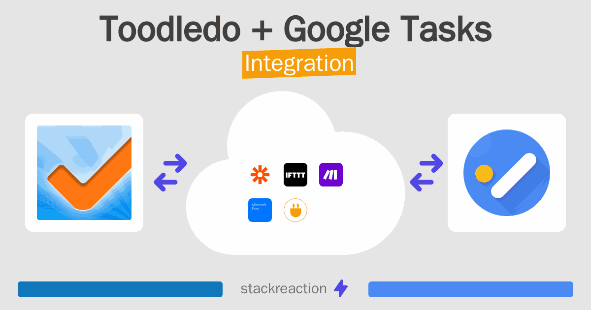 Toodledo and Google Tasks Integration
