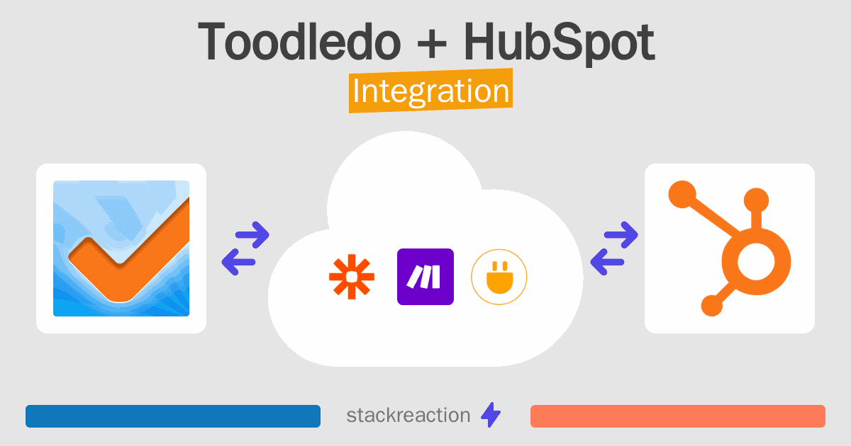 Toodledo and HubSpot Integration