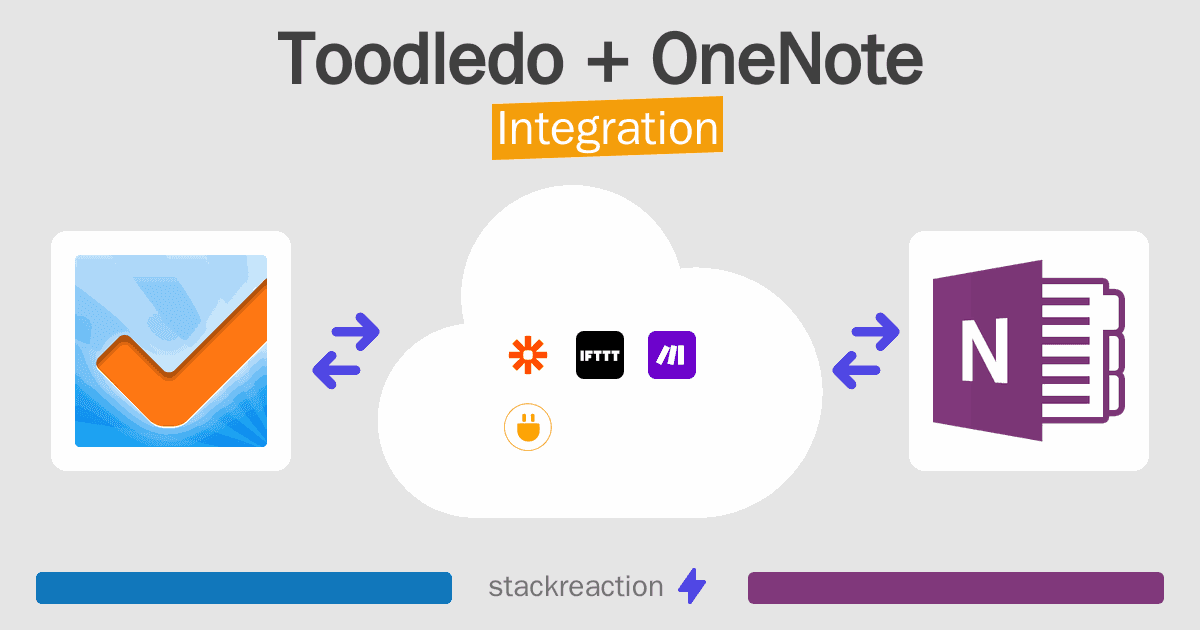 Toodledo and OneNote Integration