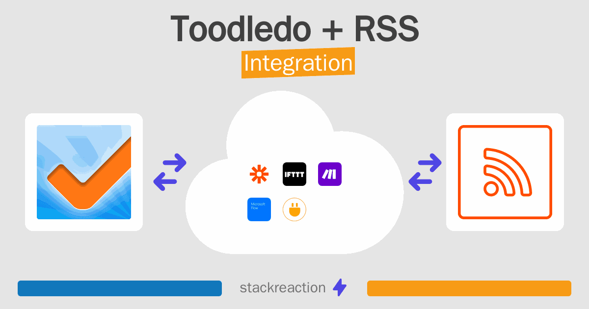 Toodledo and RSS Integration