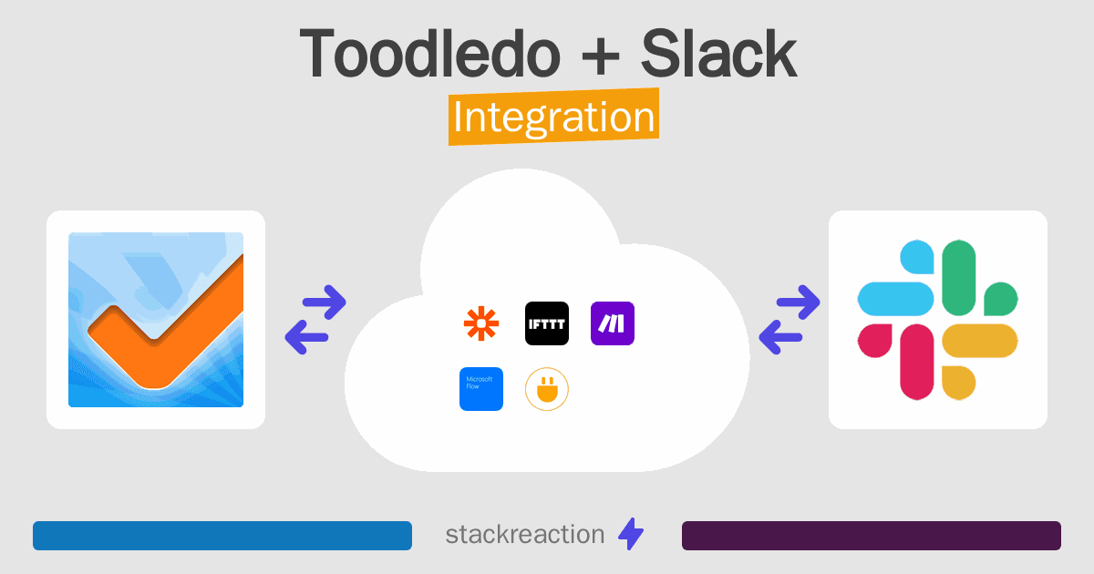 Toodledo and Slack Integration