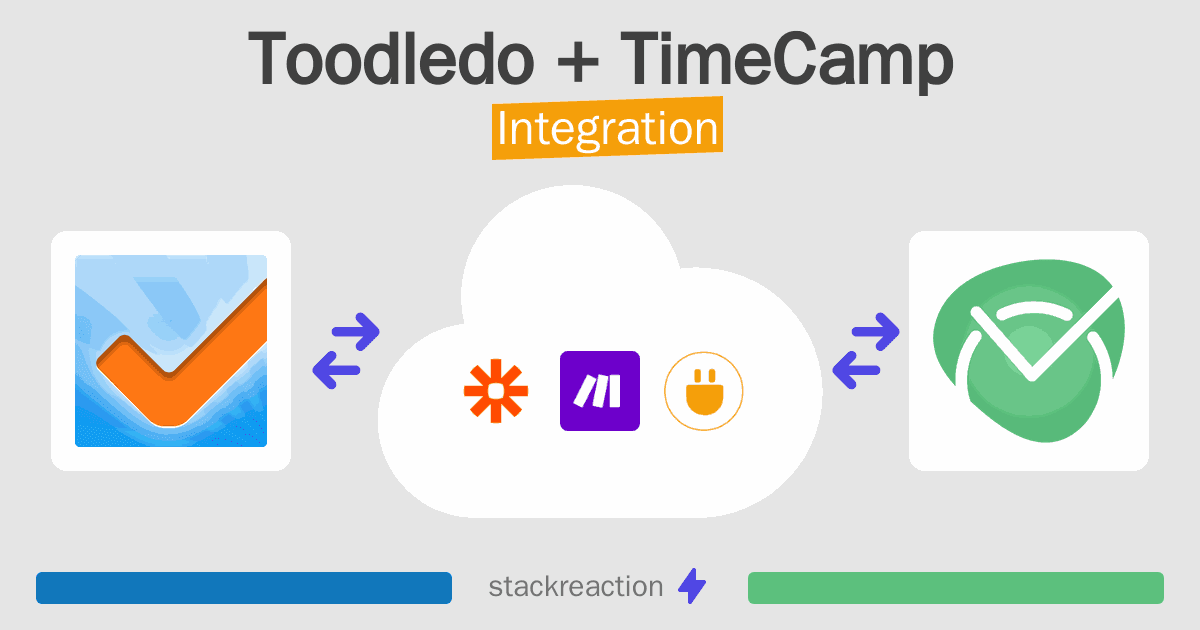 Toodledo and TimeCamp Integration