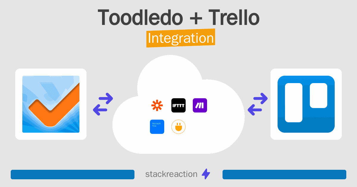 Toodledo and Trello Integration