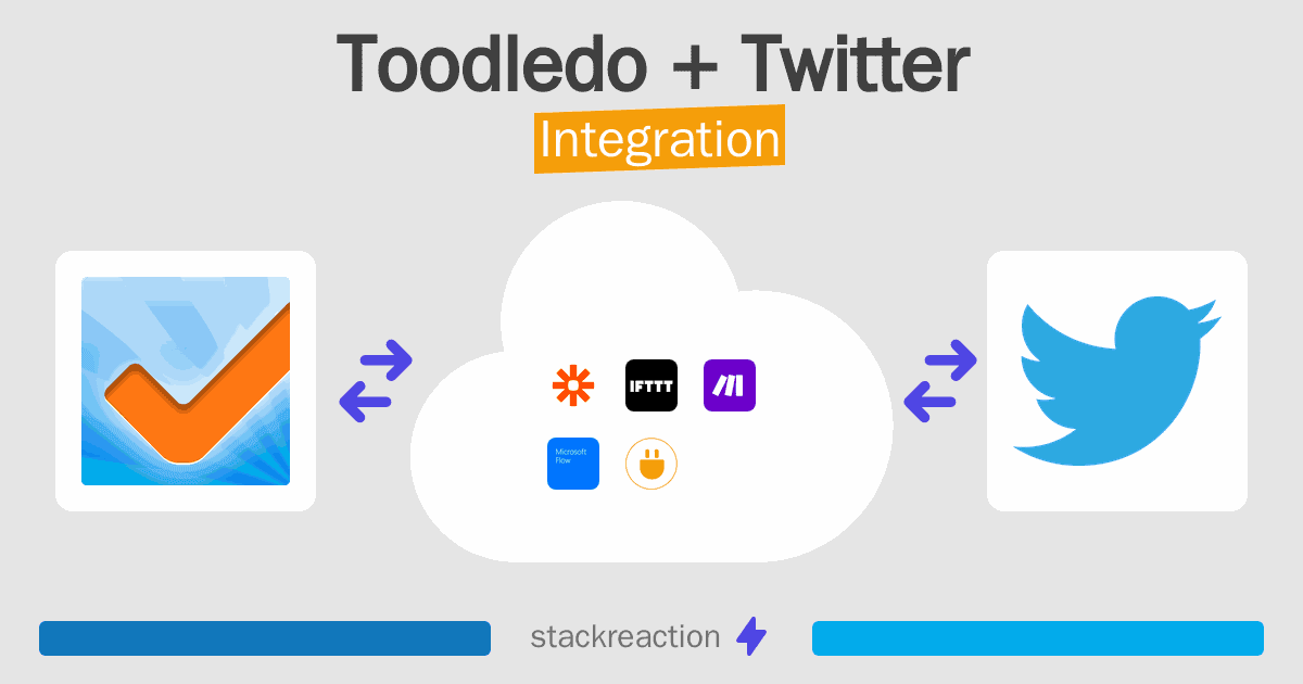 Toodledo and Twitter Integration