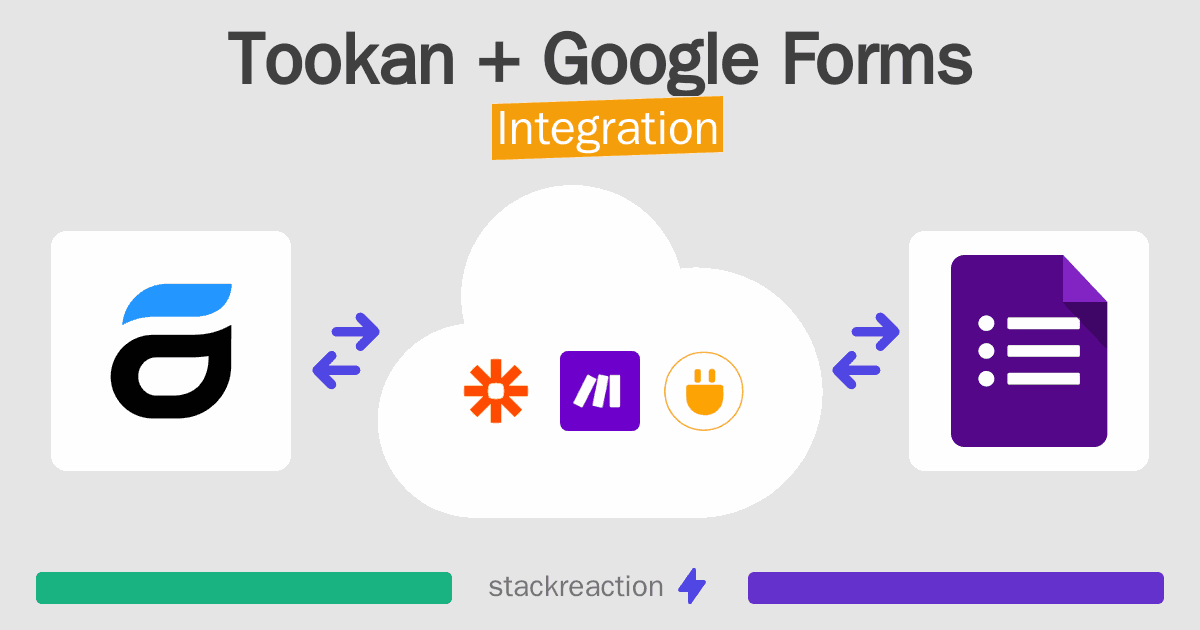 Tookan and Google Forms Integration