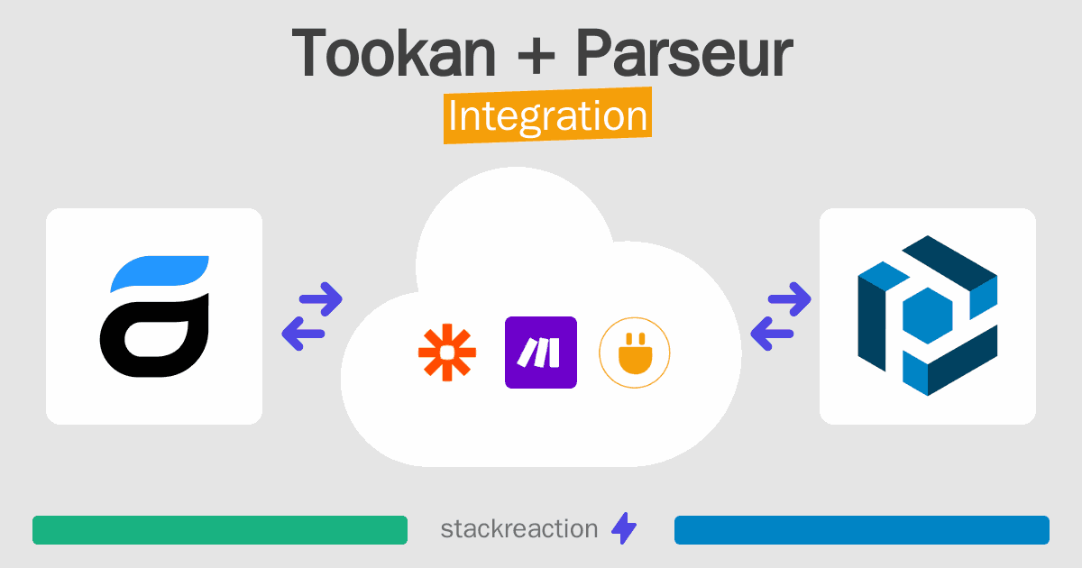 Tookan and Parseur Integration
