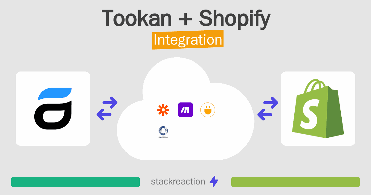 Tookan and Shopify Integration