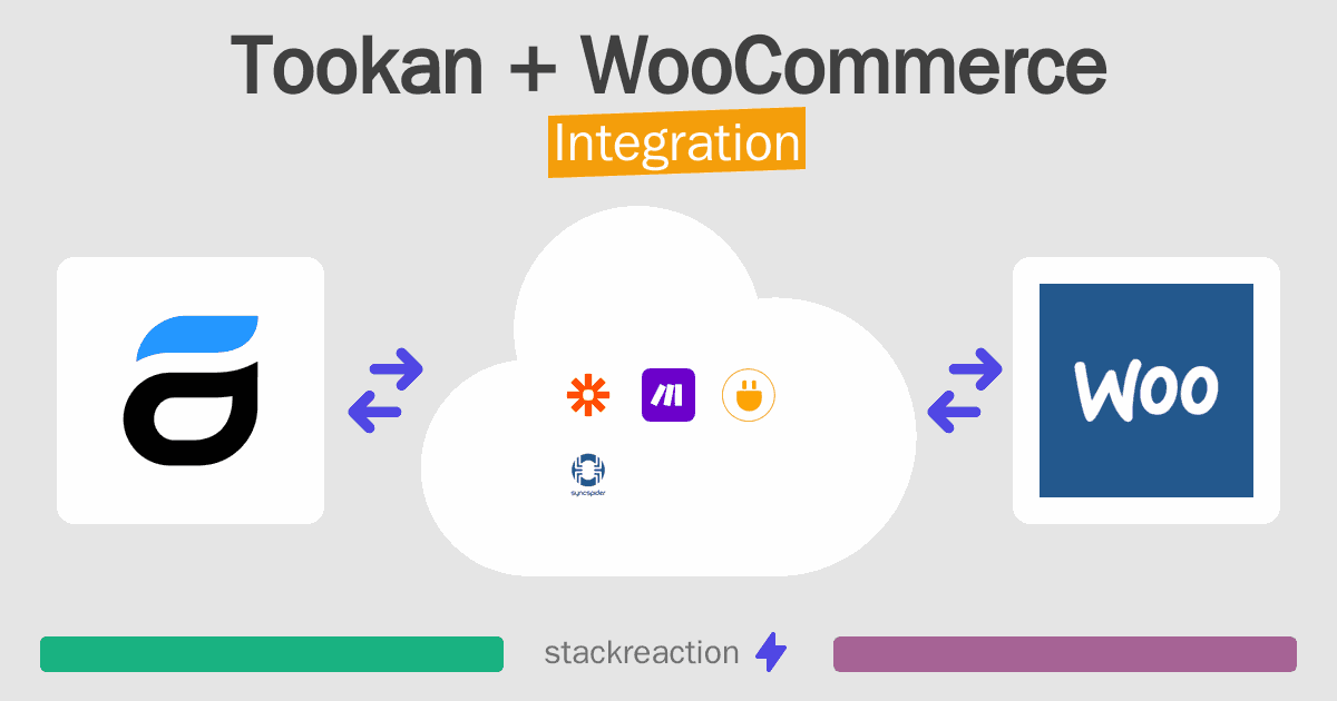 Tookan and WooCommerce Integration