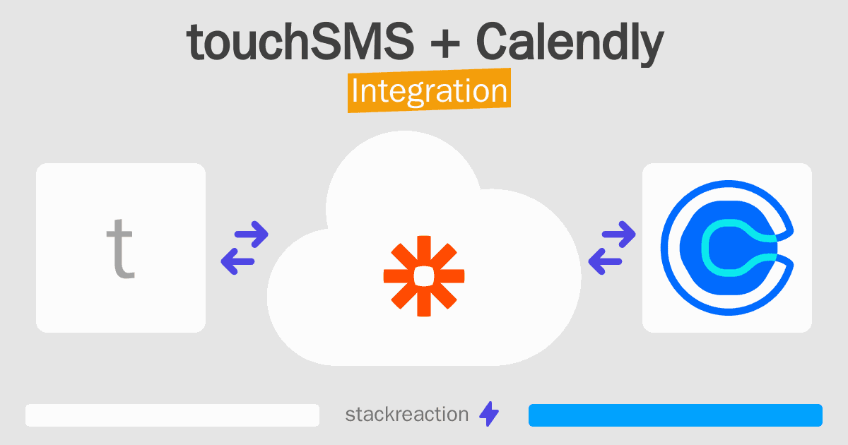 touchSMS and Calendly Integration