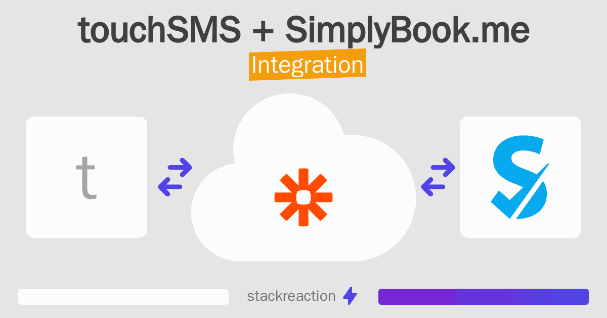 touchSMS and SimplyBook.me Integration