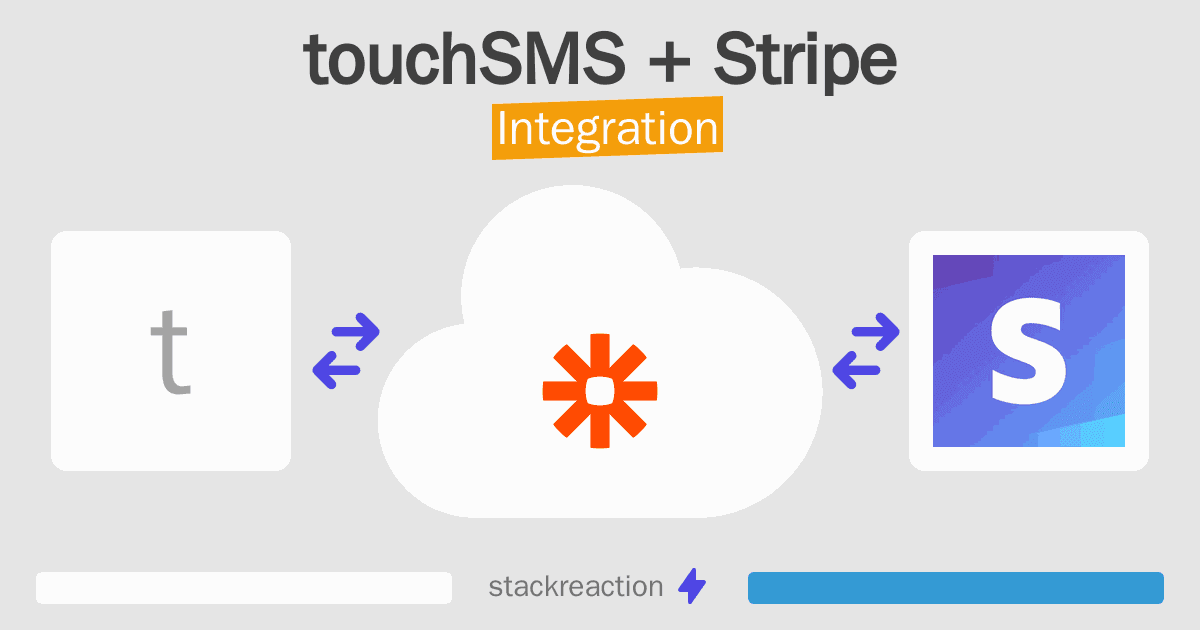touchSMS and Stripe Integration