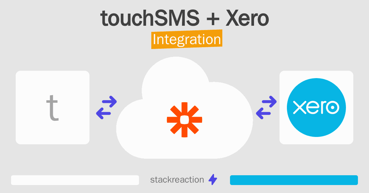 touchSMS and Xero Integration