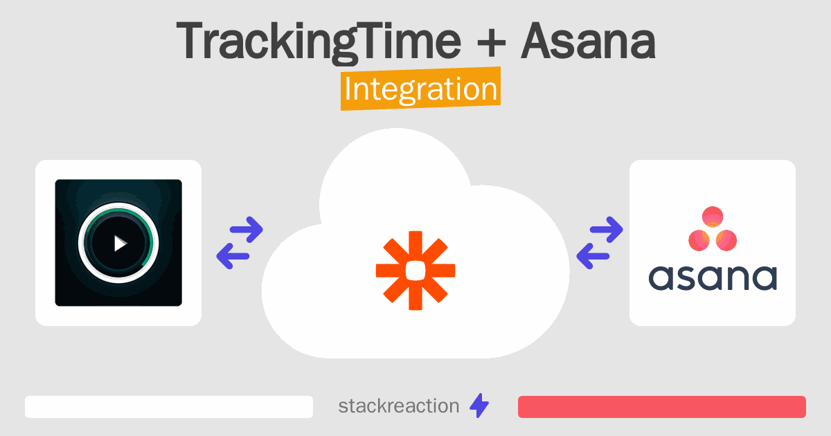TrackingTime and Asana Integration