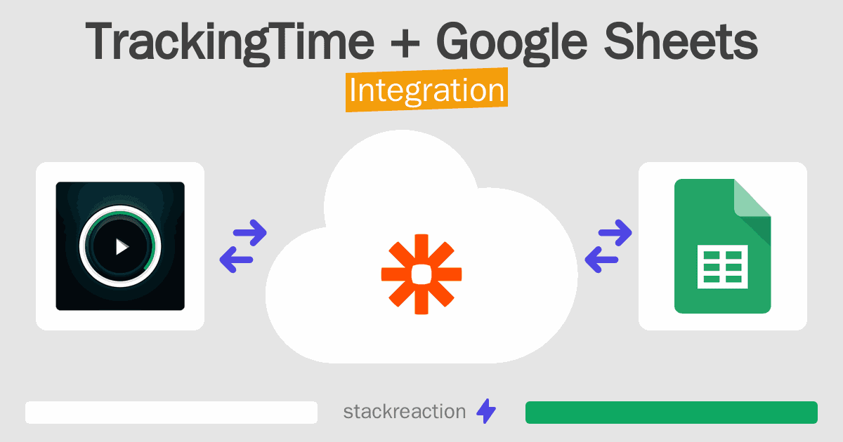 TrackingTime and Google Sheets Integration