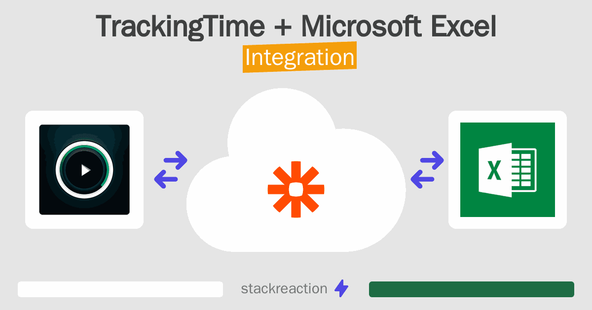 TrackingTime and Microsoft Excel Integration
