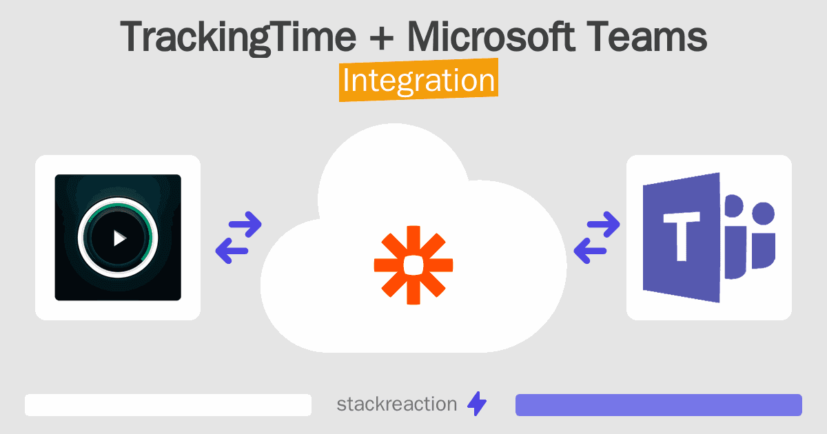 TrackingTime and Microsoft Teams Integration