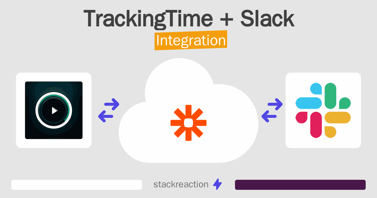 TrackingTime and Slack Integration