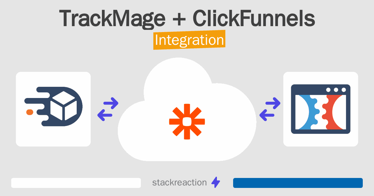 TrackMage and ClickFunnels Integration