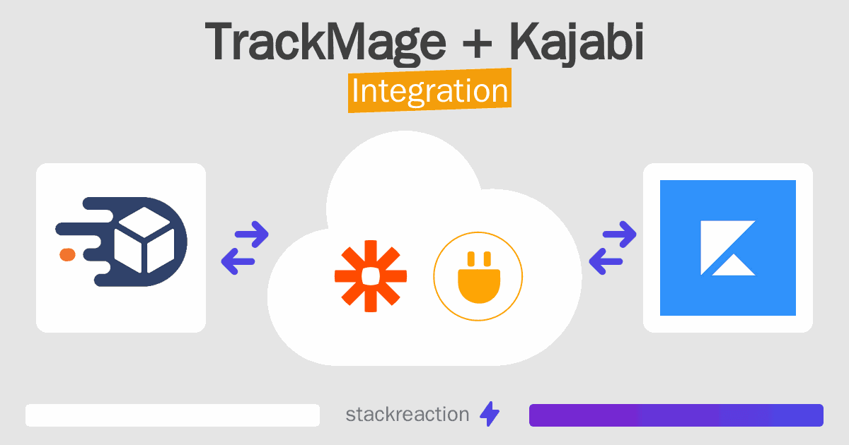 TrackMage and Kajabi Integration