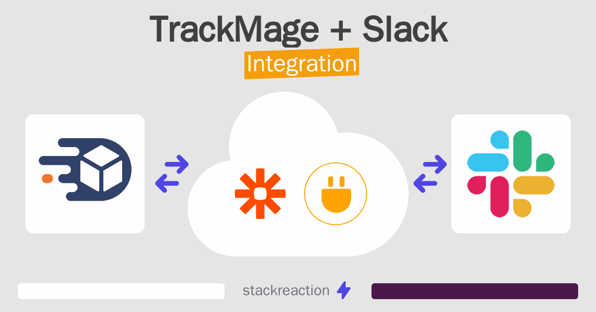TrackMage and Slack Integration