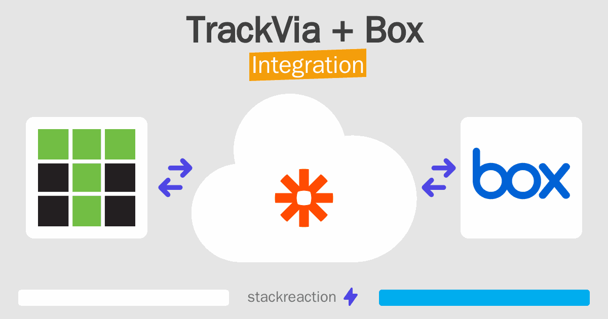 TrackVia and Box Integration
