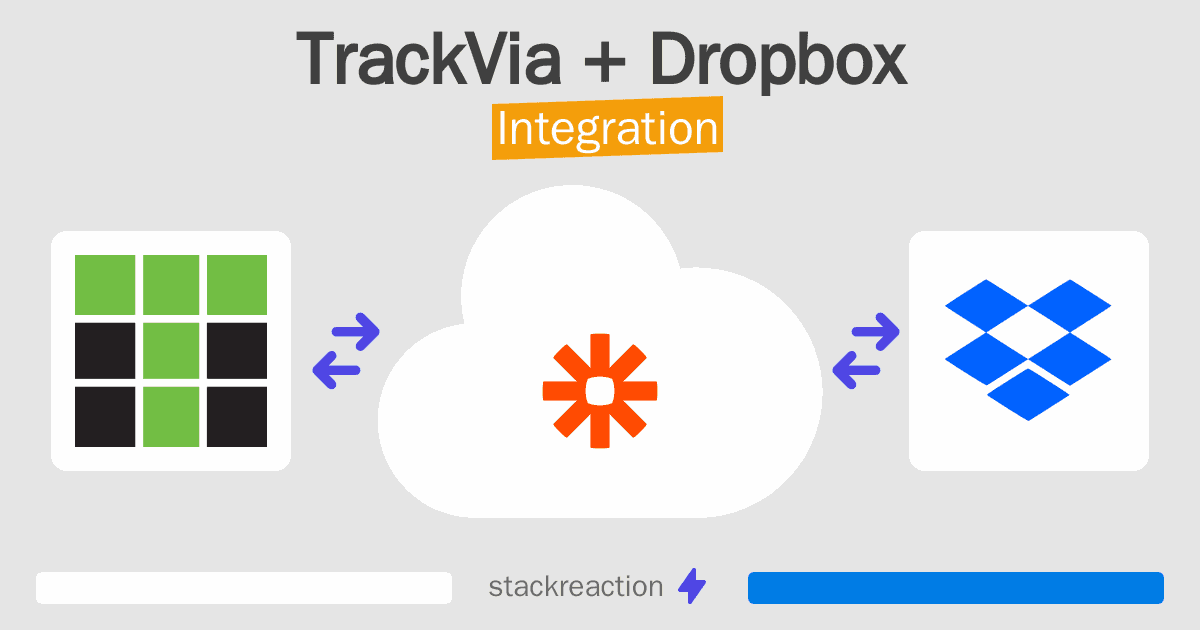 TrackVia and Dropbox Integration