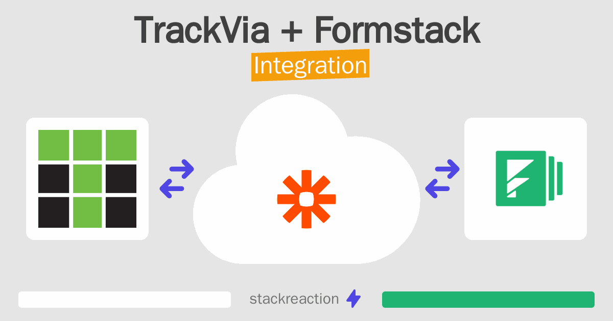 TrackVia and Formstack Integration