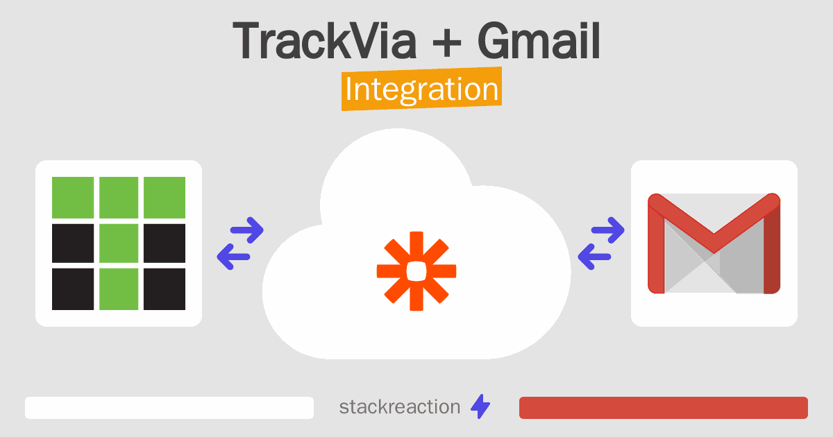 TrackVia and Gmail Integration