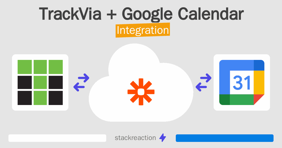 TrackVia and Google Calendar Integration