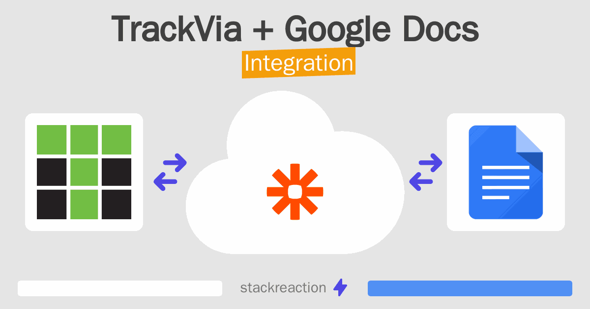 TrackVia and Google Docs Integration