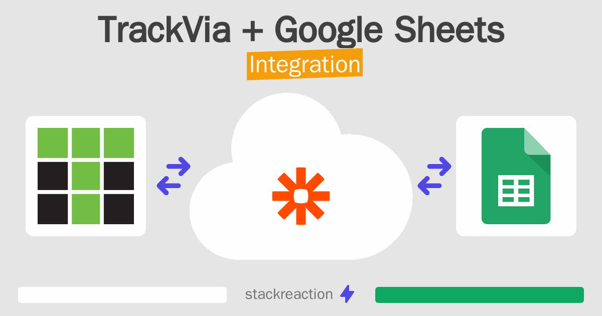 TrackVia and Google Sheets Integration