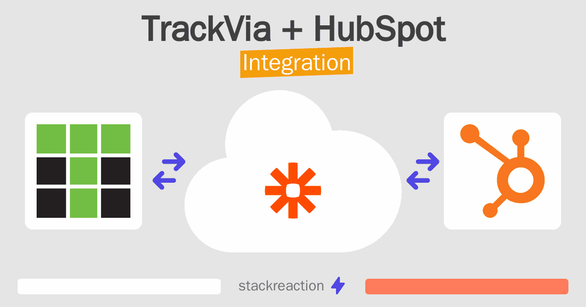 TrackVia and HubSpot Integration
