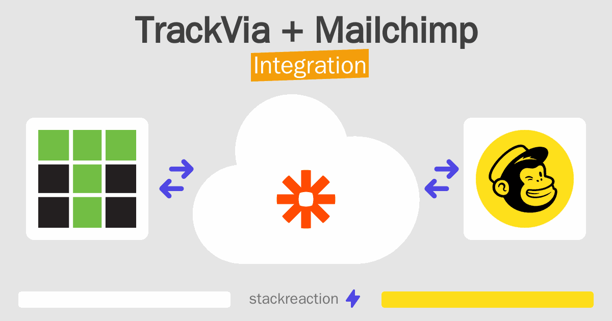 TrackVia and Mailchimp Integration