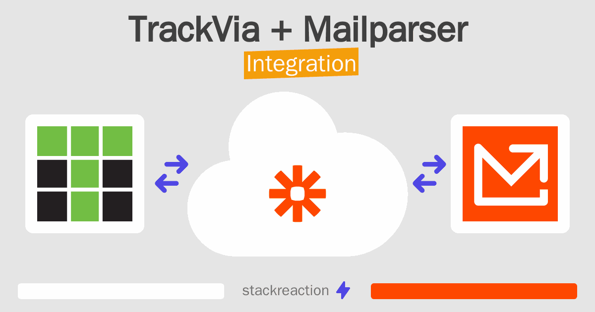 TrackVia and Mailparser Integration