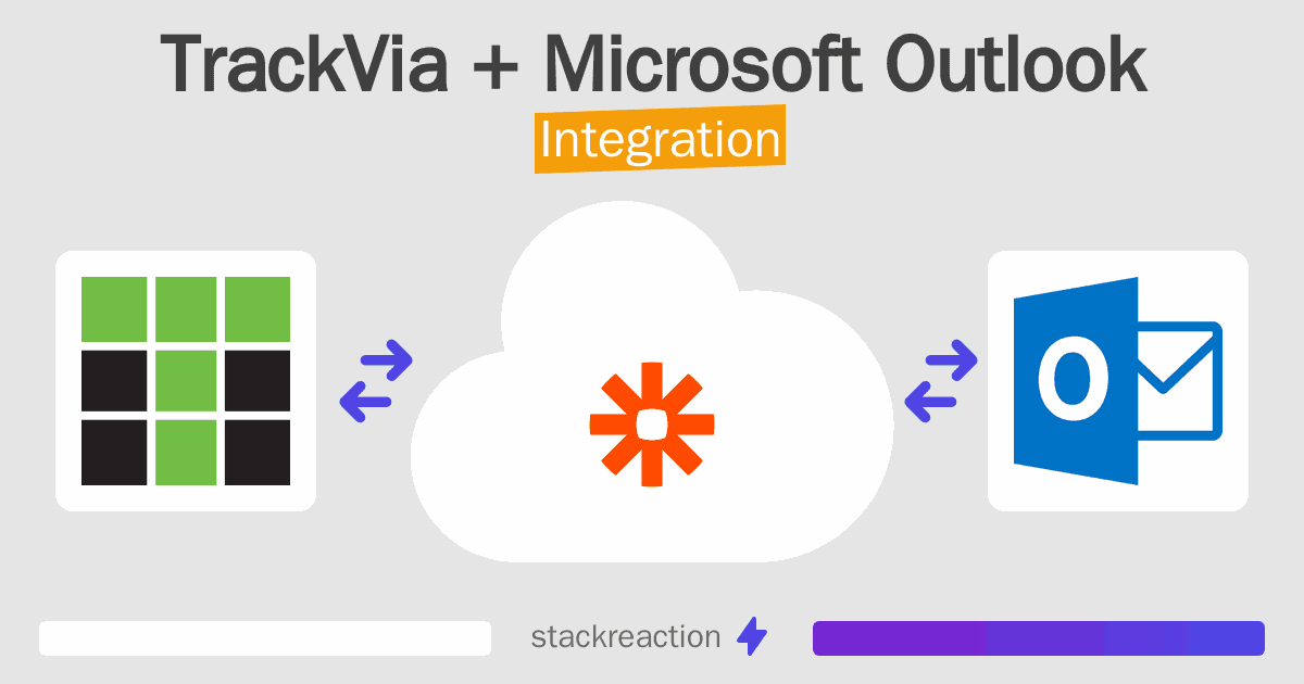 TrackVia and Microsoft Outlook Integration
