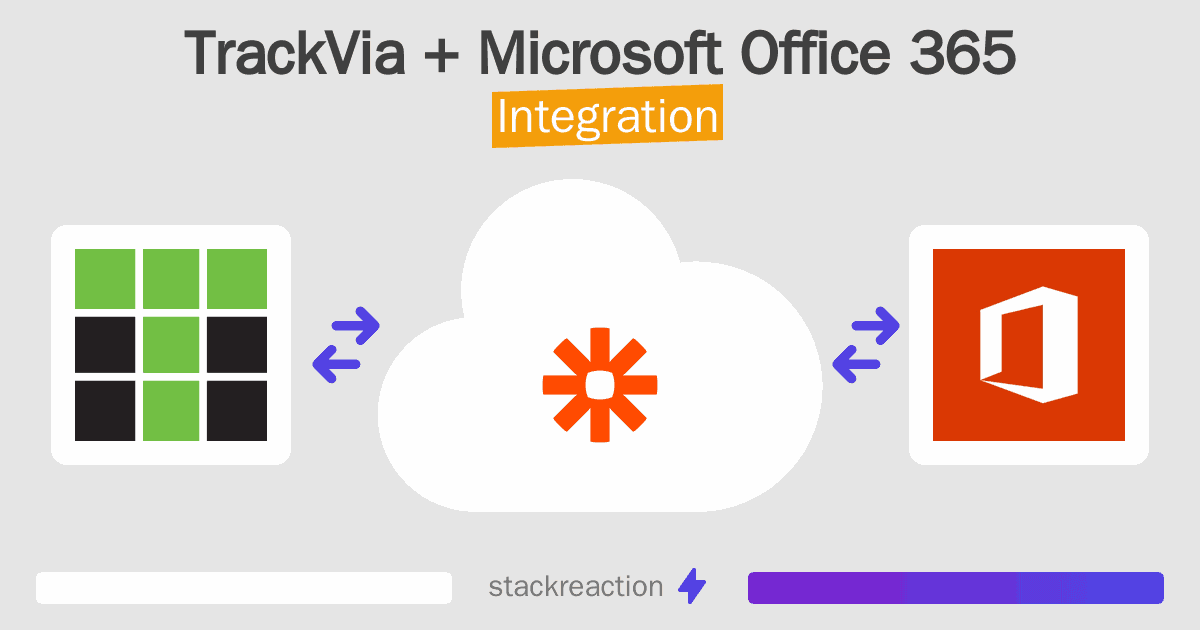 TrackVia and Microsoft Office 365 Integration