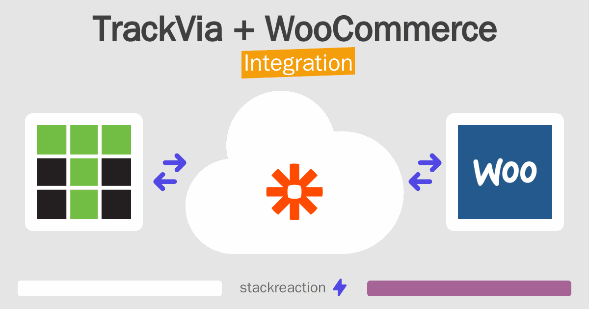 TrackVia and WooCommerce Integration