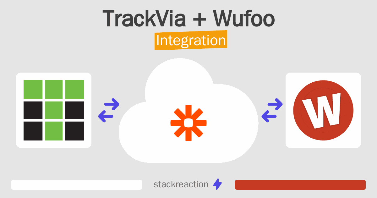 TrackVia and Wufoo Integration